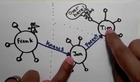 Document thumbnail